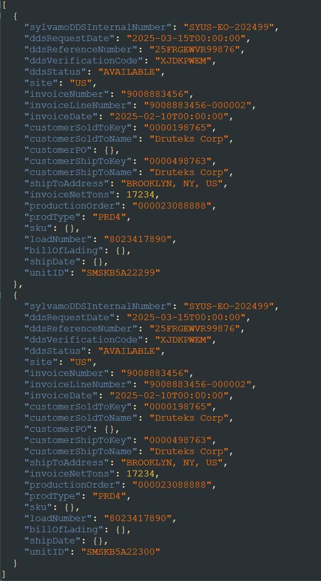 Sample Data Screenshot